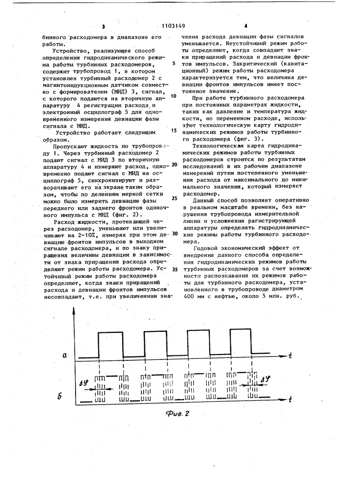 Способ определения гидродинамических режимов турбинных расходомеров (патент 1103149)