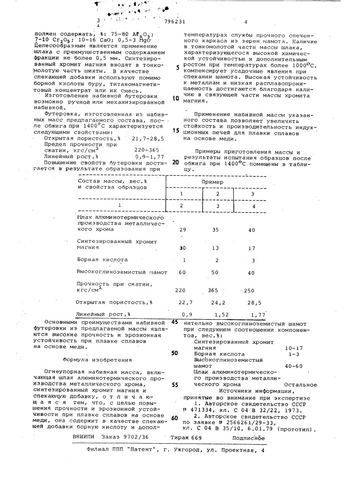 Огнеупорная набивная масса (патент 796231)