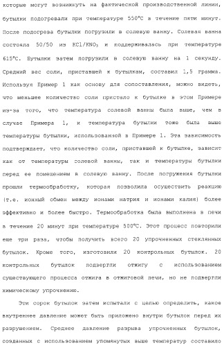Способ и устройство для упрочнения стекла (патент 2365547)