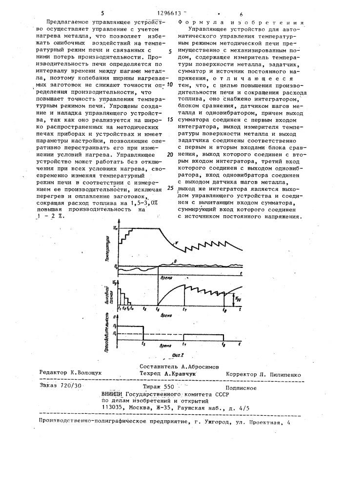 Управляющее устройство для автоматического управления температурным режимом методической печи (патент 1296613)