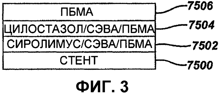 Стент из оголенного металла с резервуарами, выделяющими лекарственные препараты (патент 2573107)