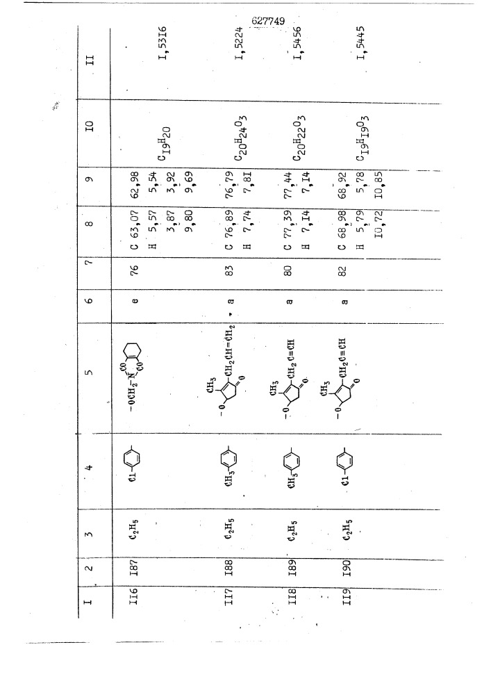 Способ получения производных уксусных кислот (патент 627749)