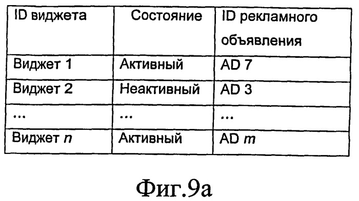 Сетевой объект, терминал, машиночитаемый носитель информации и способ представления виджетов, включающих рекламные объявления о связанных виджетах (патент 2463727)