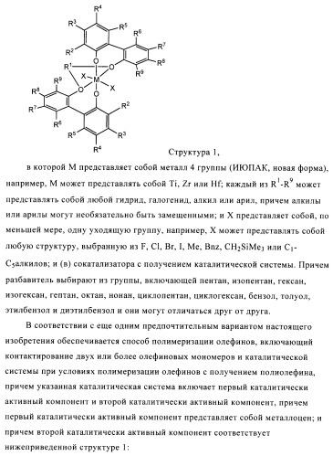 Катализаторы полимеризации, способы их получения и применения и полиолефиновые продукты, полученные с их помощью (патент 2509088)