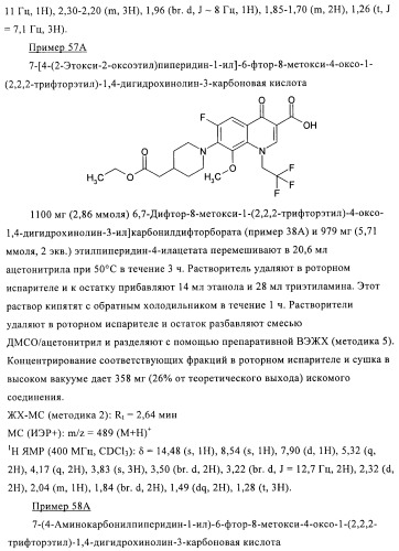 Замещенные хинолоны, обладающие противовирусной активностью, способ их получения, лекарственное средство и их применение для борьбы с вирусными инфекциями (патент 2433125)