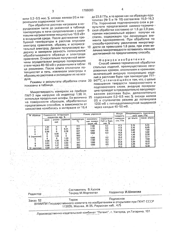 Способ химико-термической обработки стальных изделий (патент 1788083)