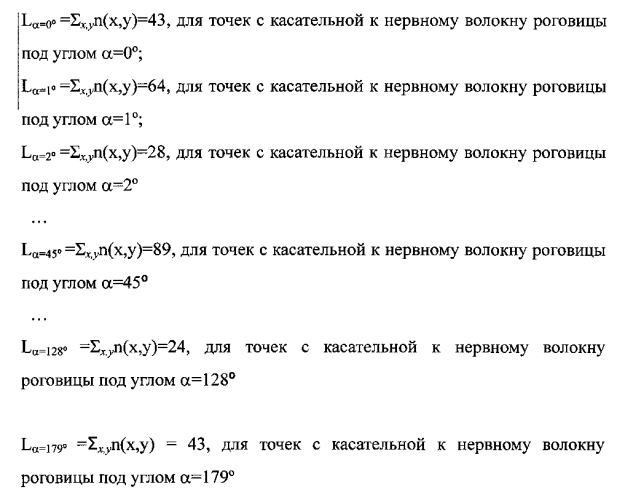 Способ диагностики диабетической полинейропатии (патент 2565467)