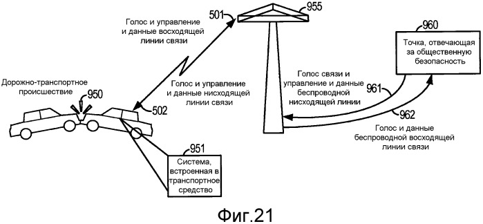 Система и способ внутриполосного модема для передачи данных в цифровых сетях беспроводной связи (патент 2474062)