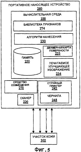 Система и способ для нанесения изменяющего отражательную способность вещества в целях улучшения визуальной привлекательности человеческой кожи (патент 2367577)