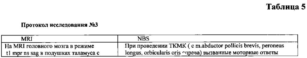 Способ диагностики нарушения сознания (патент 2596049)