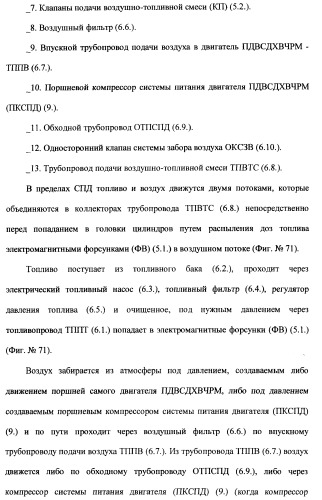 Поршневой двигатель внутреннего сгорания с двойным храповым валом и челночно-рычажным механизмом возврата поршней в исходное положение (пдвсдхвчрм) (патент 2372502)