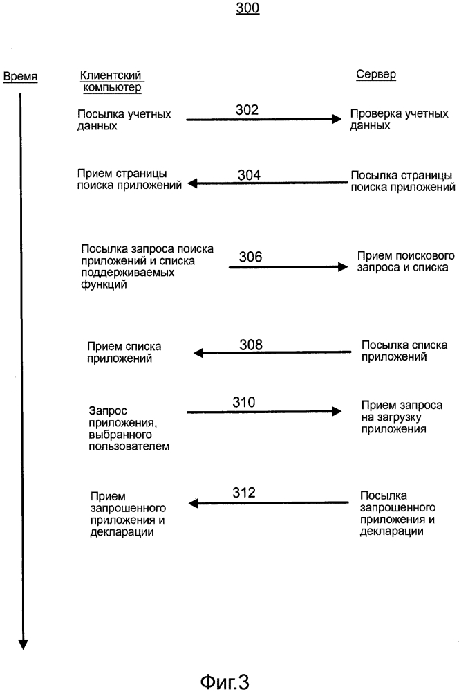 Идентификация загружаемых приложений, совместимых с основой (патент 2637880)