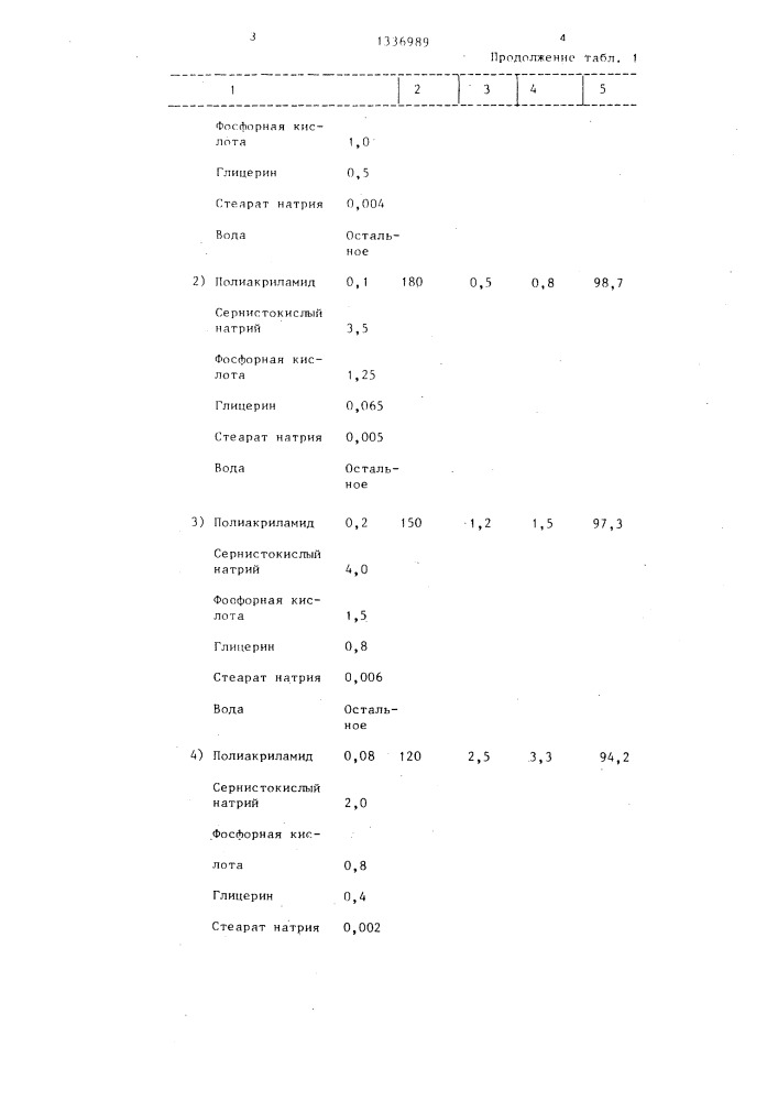 Состав для покрытия фруктов и овощей при хранении (патент 1336989)