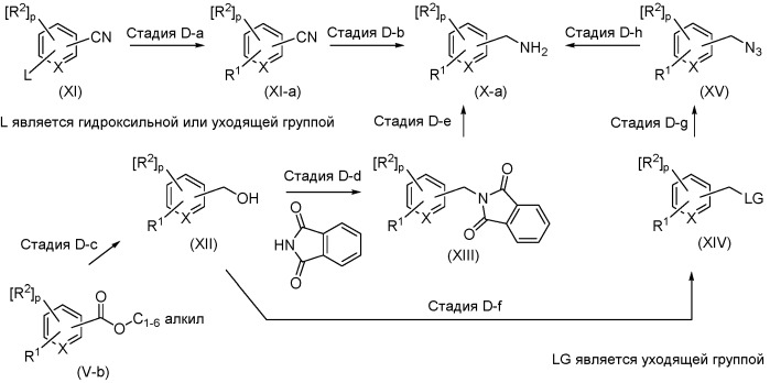 Производные ариламидов в качестве блокаторов ttx-s (патент 2535671)