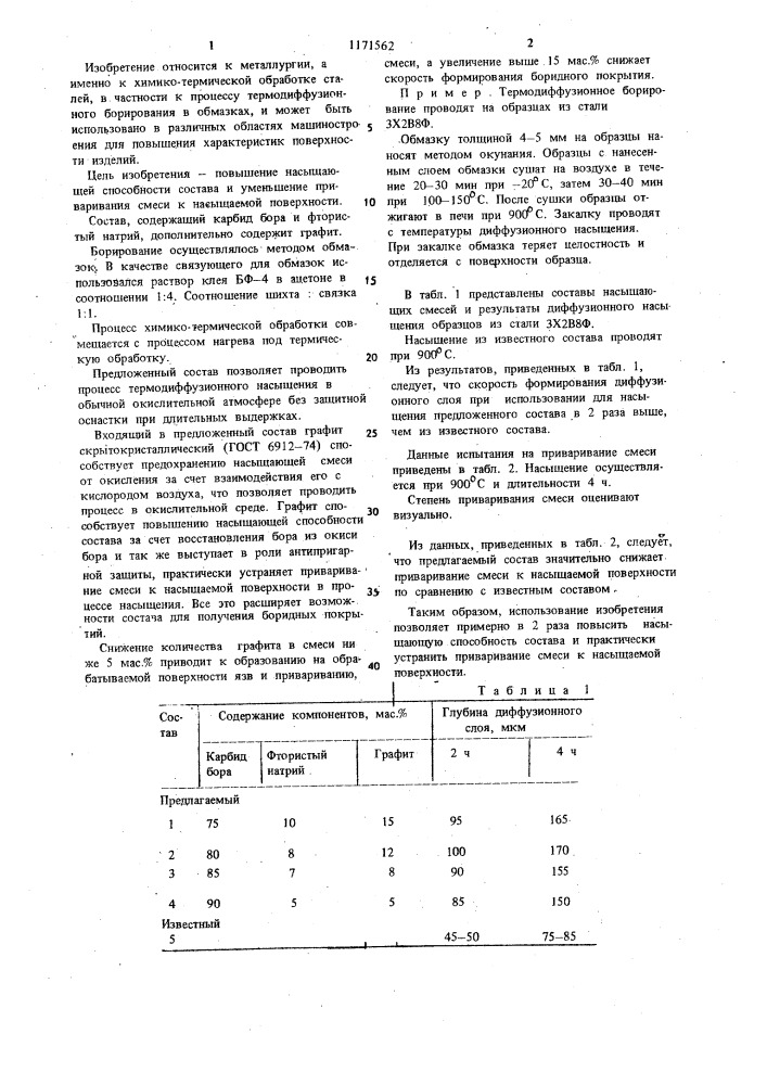 Состав для борирования стальных деталей (патент 1171562)