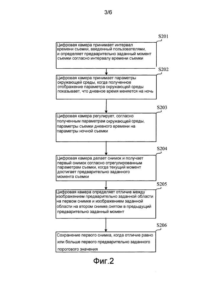 Способ и устройство съемки камерой (патент 2606457)