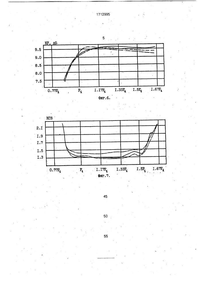 Широкополосная турникетная антенна (патент 1712995)