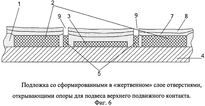 Способ изготовления микроэлектромеханических реле (патент 2511272)