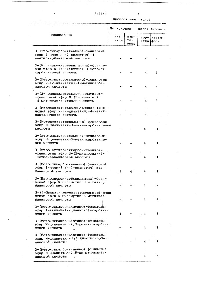 Гербицидное средство (патент 668564)