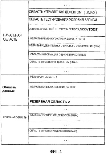 Способ и устройство для сохранения состояния записи данных носителя однократной записи и носитель однократной записи для них (патент 2302669)