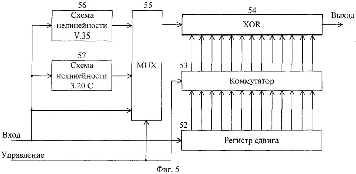 Фазоманипулированный сигнал схема