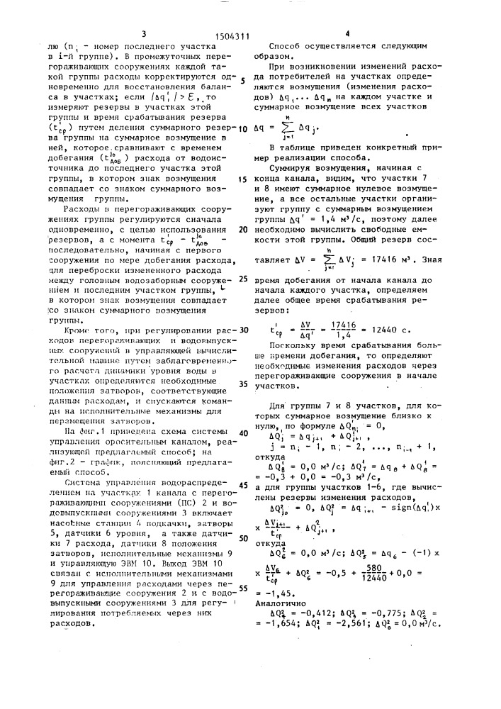 Способ водораспределения на участках канала (патент 1504311)