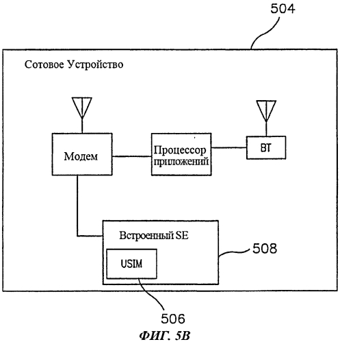 Устройство и способ аутентификации в беспроводной сети (патент 2574844)