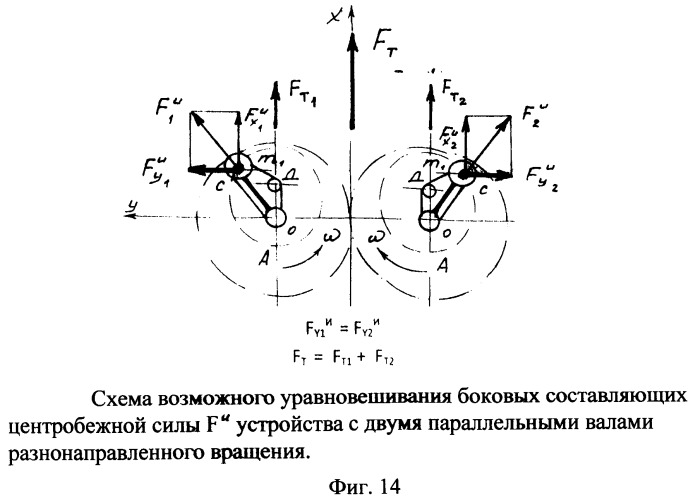 Устройство для перемещения в пространстве, преобразующее кинетическую энергию вращающегося вала в управляемое поступательное движение (патент 2416048)