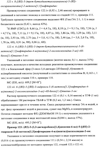 Производные оксазолидиновых антибиотиков (патент 2506263)