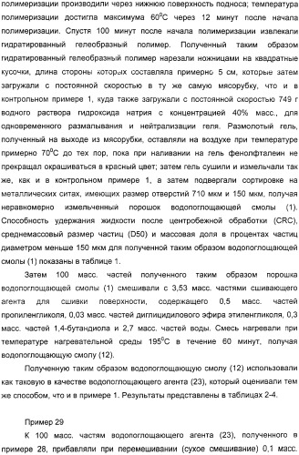 Водопоглощающий агент в виде частиц, содержащий в качестве основного компонента водопоглощающую смолу (варианты), поглощающее изделие на его основе и варианты способа получения водопоглощающего агента (патент 2338763)