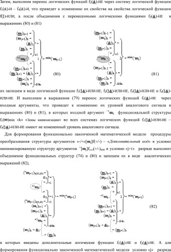 Способ формирования в "k" "зоне минимизации" результирующего аргумента +1mk сквозной активизации f1( 00)min → +1mk для преобразования в соответствии с арифметическими аксиомами троичной системы счисления f(+1,0,-1) структуры аргументов аналоговых сигналов «-/+»[mj]f(+/-), "дополнительный код" в структуру условно минимизированных позиционно-знаковых аргументов аналоговых сигналов ±[mj]fусл(+/-)min и функциональная структура для его реализации (варианты русской логики) (патент 2503124)