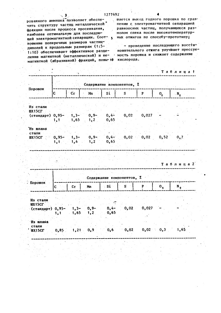 Способ получения порошка из шламовых отходов сталей (патент 1277492)