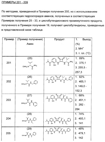 3,4-дизамещенные циклобутен-1,2-дионы как лиганды схс-хемокинового рецептора (патент 2344123)
