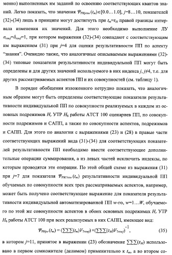 Многоцелевая обучаемая автоматизированная система группового дистанционного управления потенциально опасными динамическими объектами, оснащенная механизмами поддержки деятельности операторов (патент 2373561)