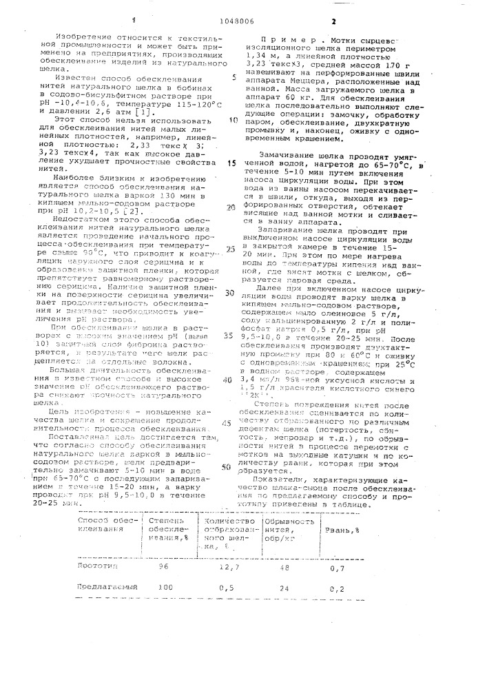 Способ обесклеивания натурального шелка (патент 1048006)