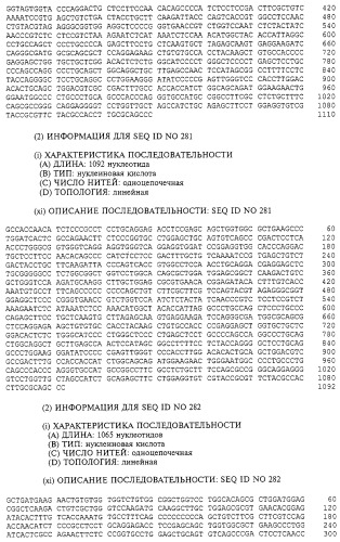 Гемопоэтический белок (варианты), последовательность днк, способ получения гемопоэтического белка, способ селективной экспансии кроветворных клеток, способ продуцирования дендритных клеток, способ стимуляции продуцирования кроветворных клеток у пациента, фармацевтическая композиция, способ лечения (патент 2245887)