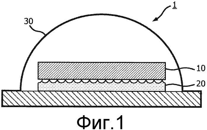 Рассеивающая и преобразующая свет пластина для сид (патент 2531848)