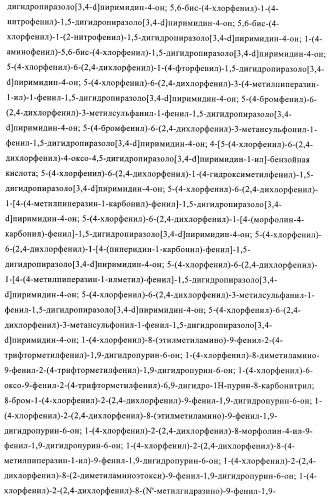 Соединения и композиции в качестве ингибиторов активности каннабиноидного рецептора 1 (патент 2431635)