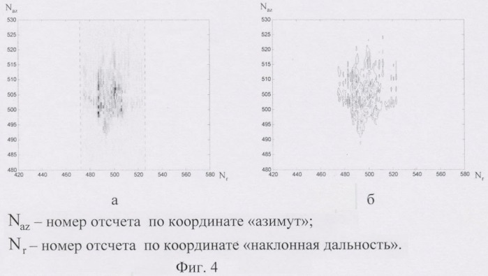 Способ выбора оптимальной продолжительности интервала синтезирования в радиолокационной станции с инверсным синтезированием апертуры антенны (патент 2378662)