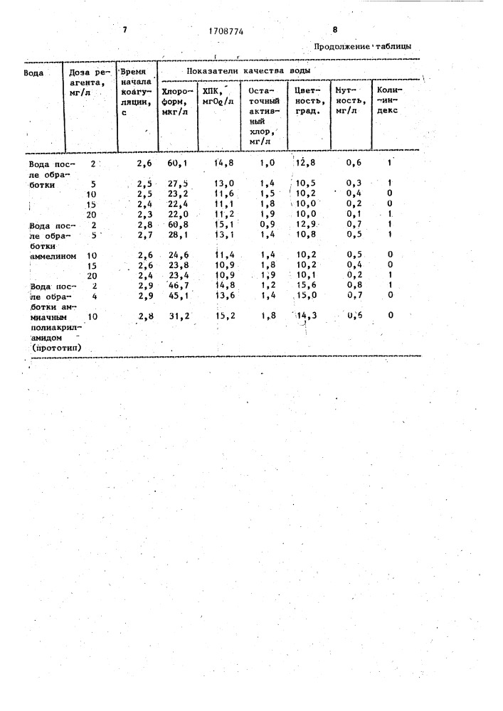 Способ очистки вод от органических примесей (патент 1708774)