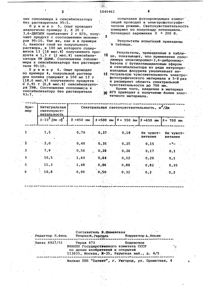 Электрофотографический материал (патент 1040461)