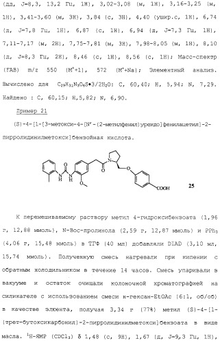 Соединения ингибиторы vla-4 (патент 2264386)