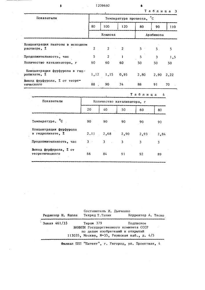 Способ получения фурфурола (патент 1209692)