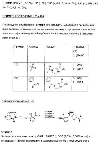 3,4-дизамещенные циклобутен-1,2-дионы как лиганды схс-хемокинового рецептора (патент 2344123)