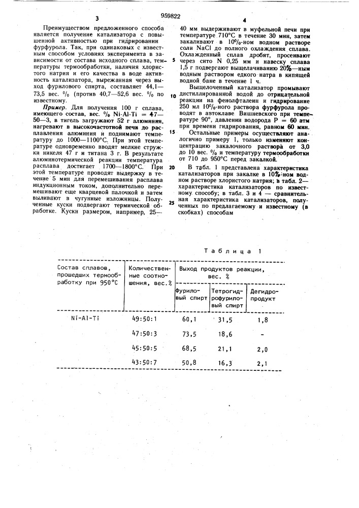 Способ получения катализатора для гидрирования фурфурола (патент 959822)