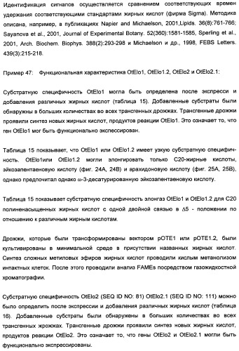 Способ получения полиненасыщенных кислот жирного ряда в трансгенных организмах (патент 2447147)