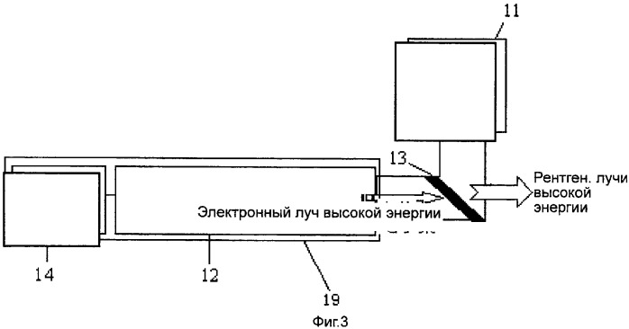 Устройство для вывода рентгеновских лучей высокой и/или низкой энергии (патент 2331163)