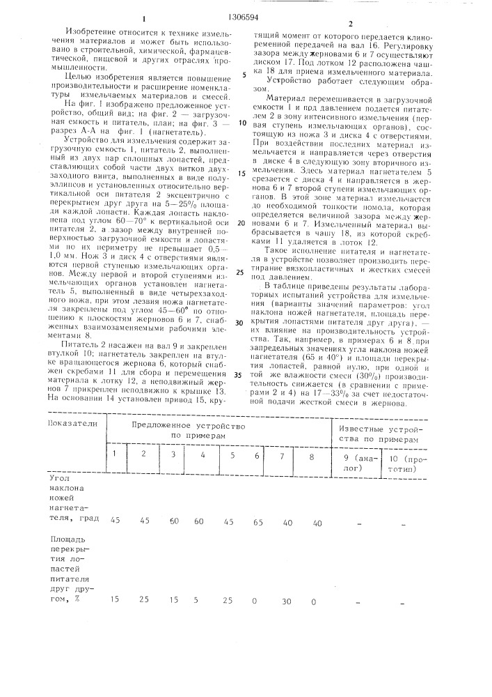 Устройство для измельчения (патент 1306594)