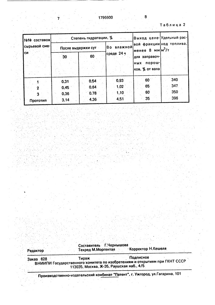 Сырьевая смесь для получения клинкера (патент 1796600)