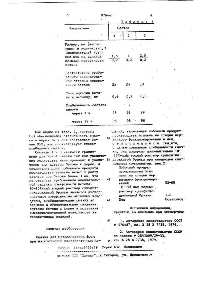 Смазка для металлических форм (патент 876441)